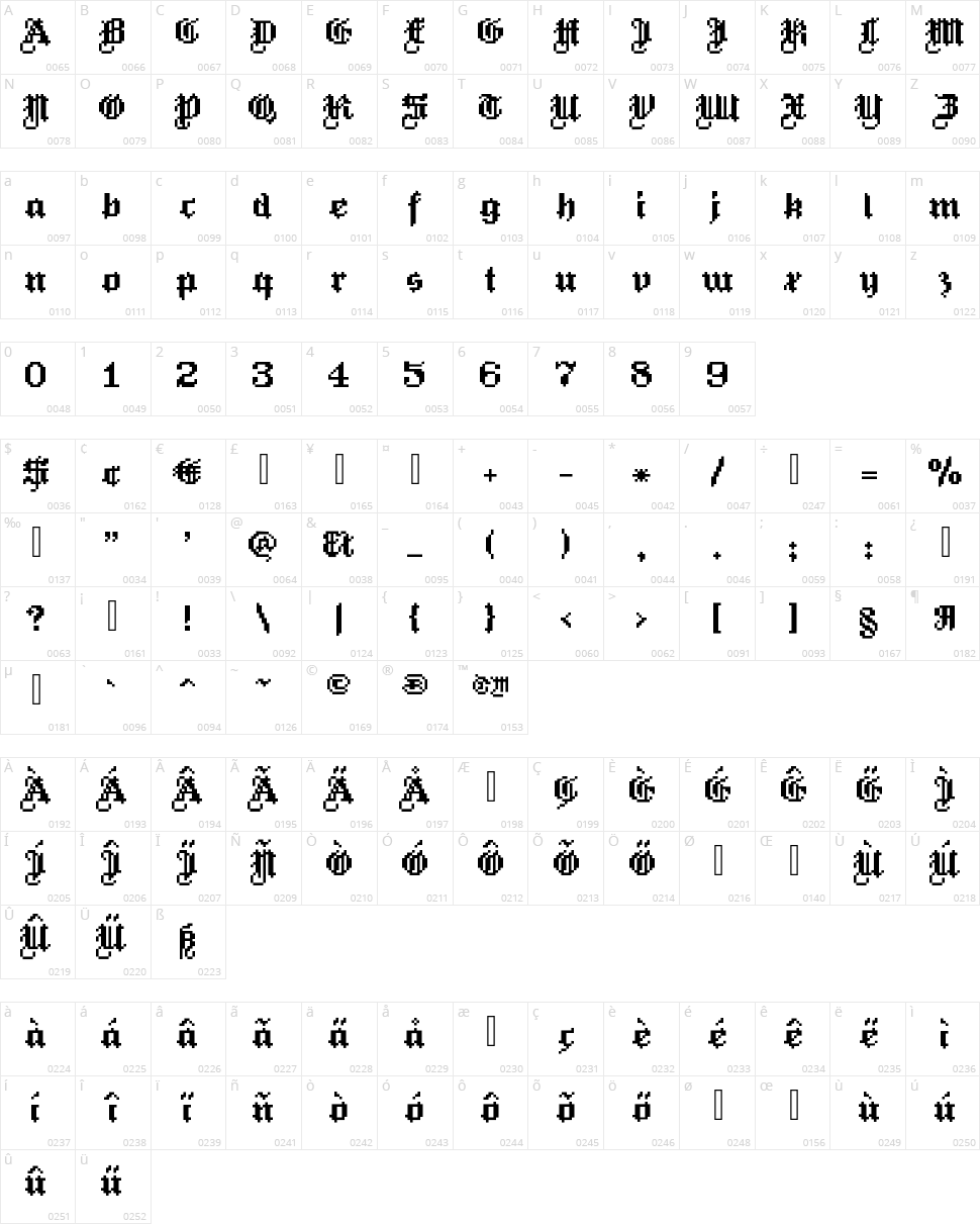HeinzHeinrich Character Map