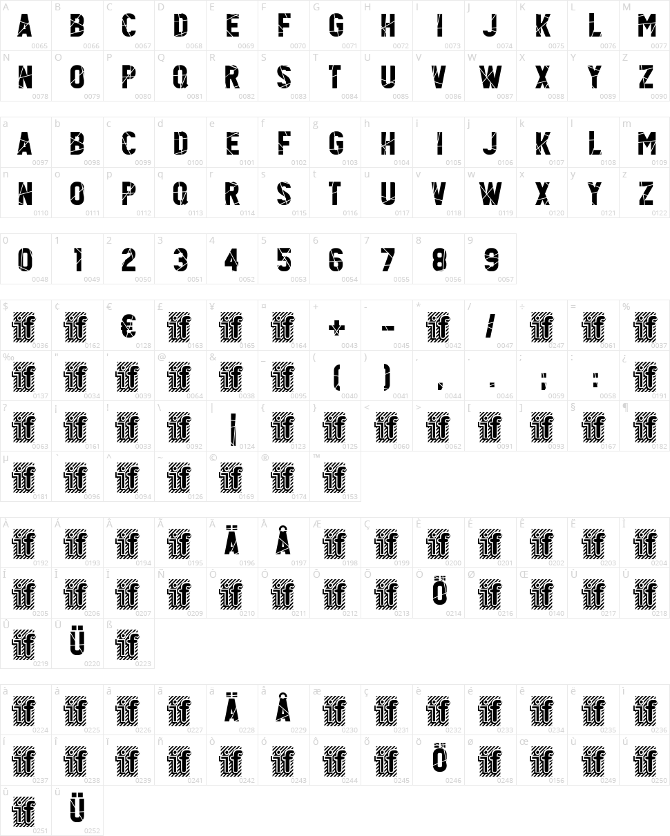 Heisenberg Character Map