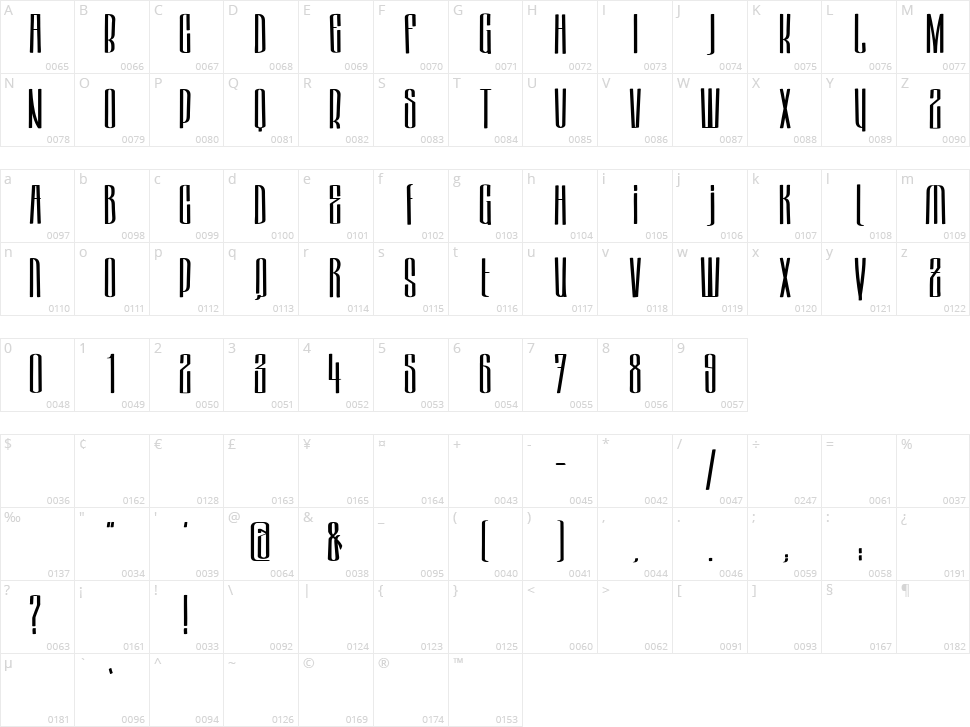 Hektor Character Map