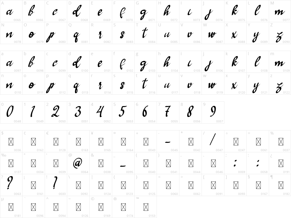 Helala Character Map