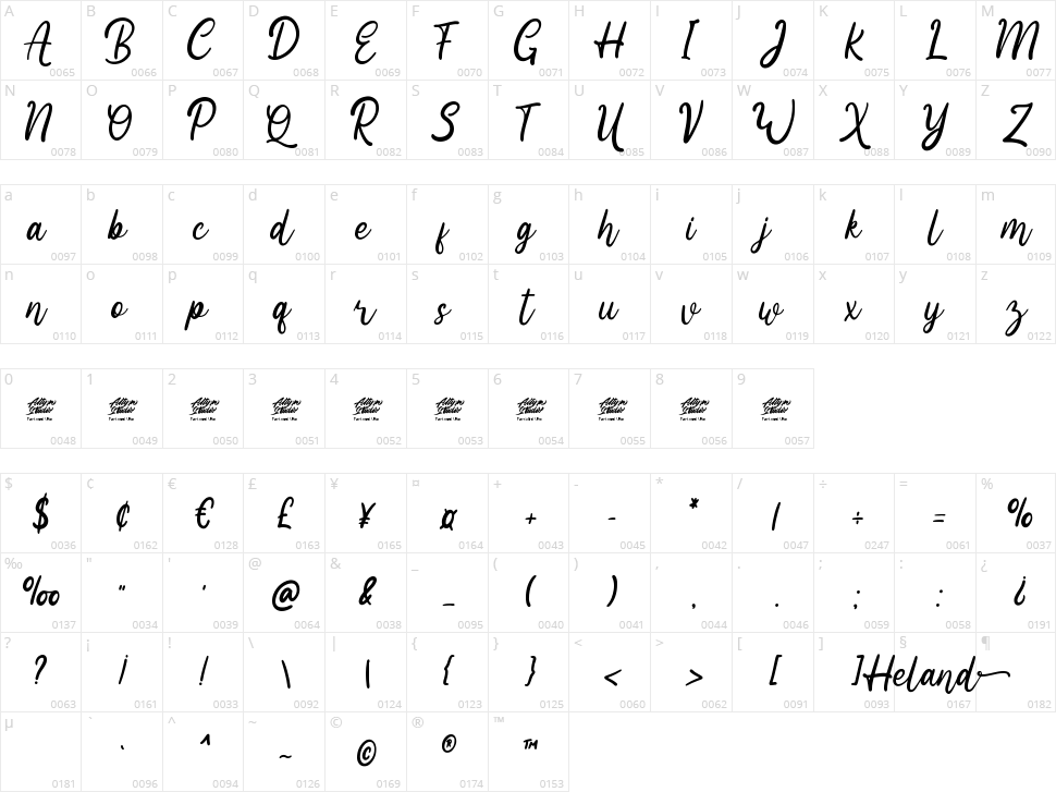 Heland Character Map