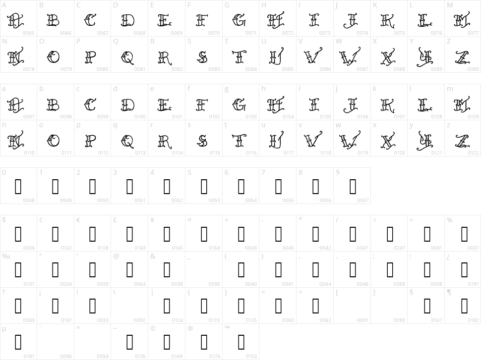 Held x Fast Character Map
