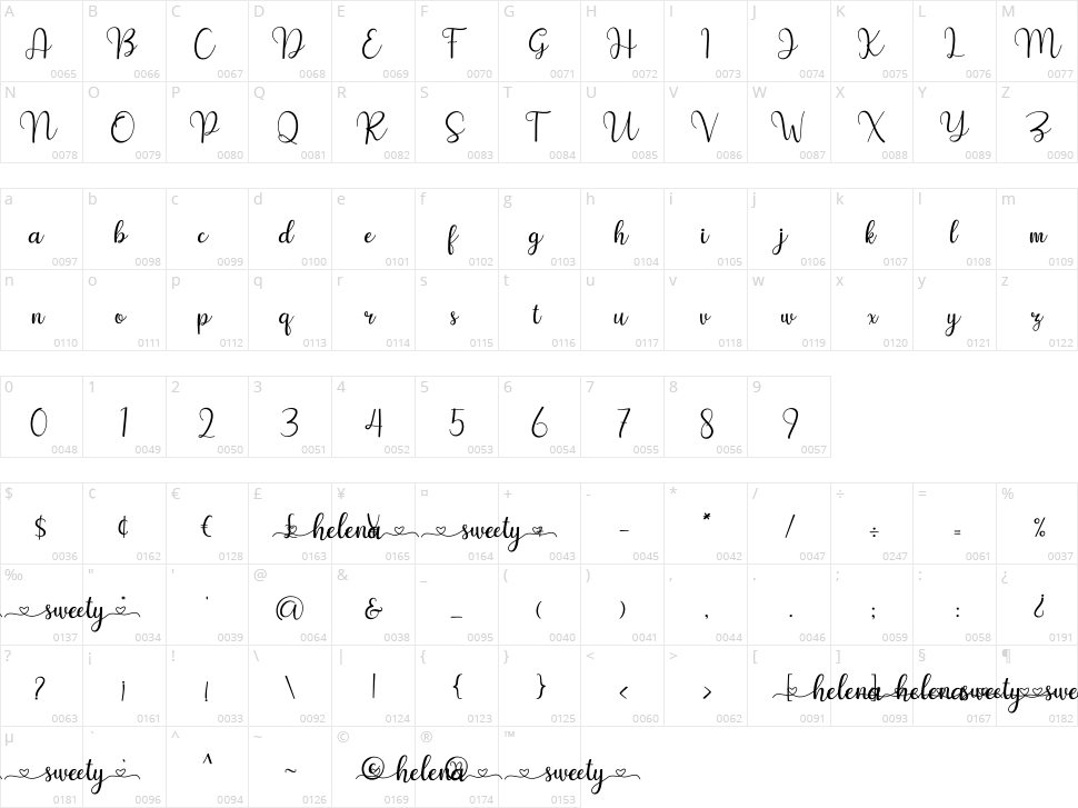 Helena Sweety Character Map