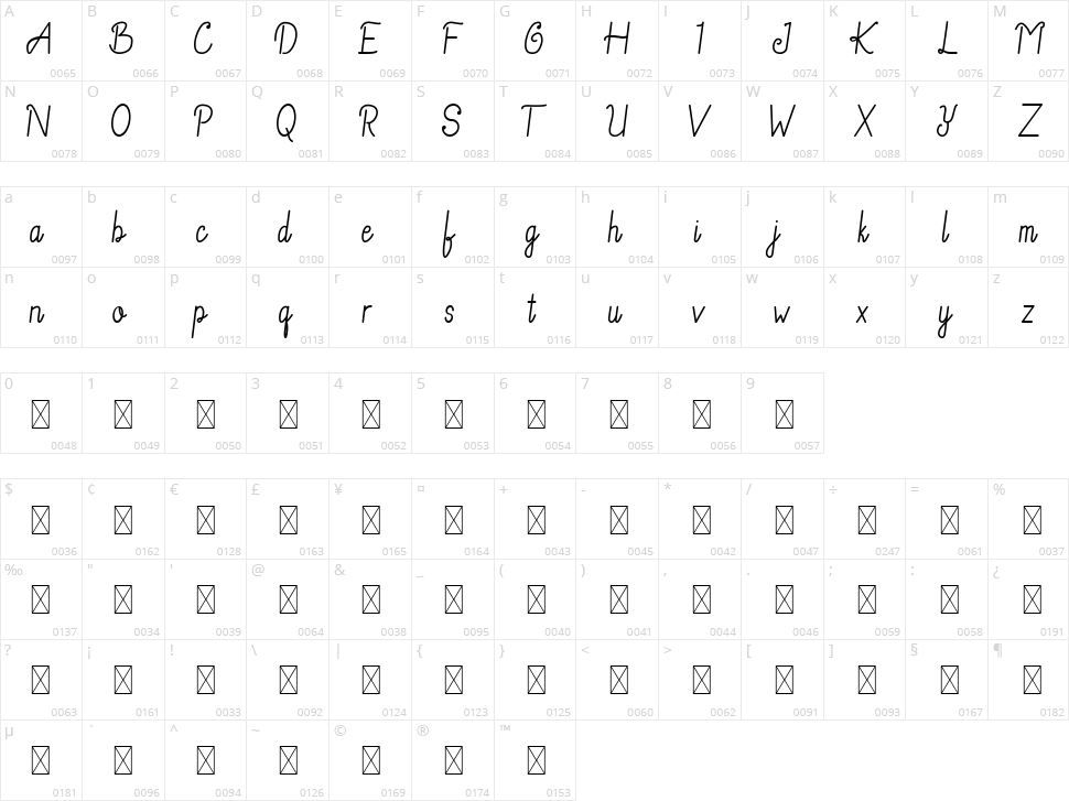 Helendia Script Character Map