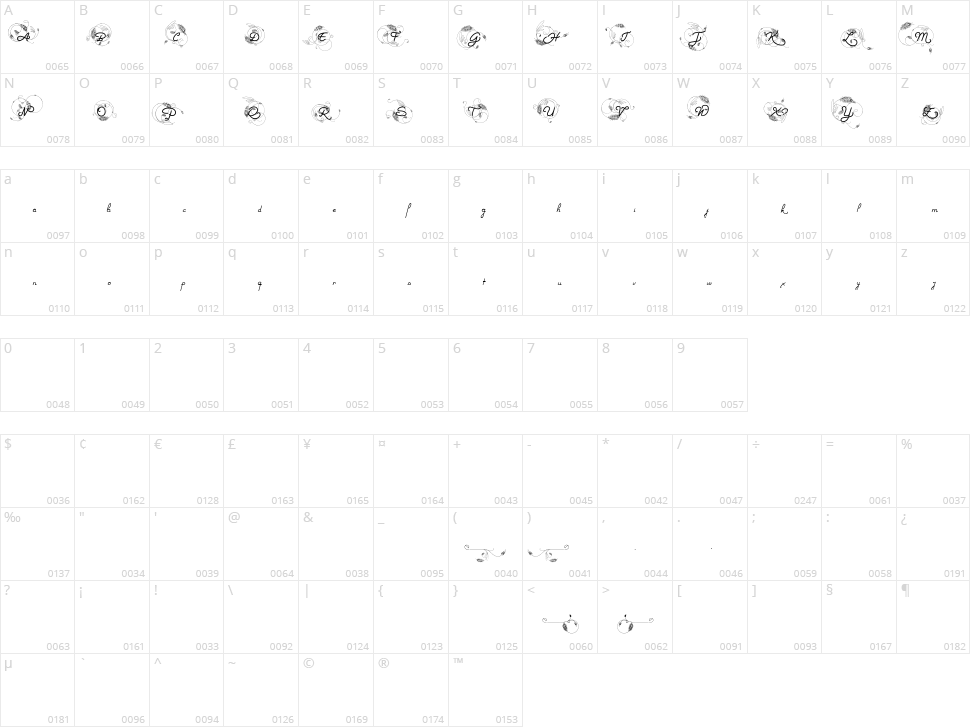 Helene Queen K Character Map
