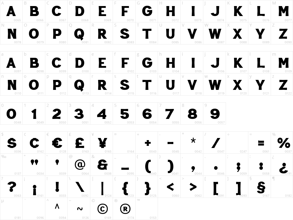 Helight Character Map