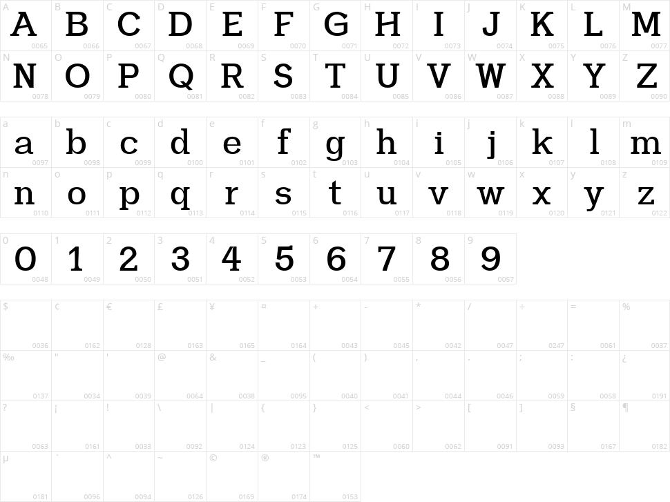 Heliony Character Map
