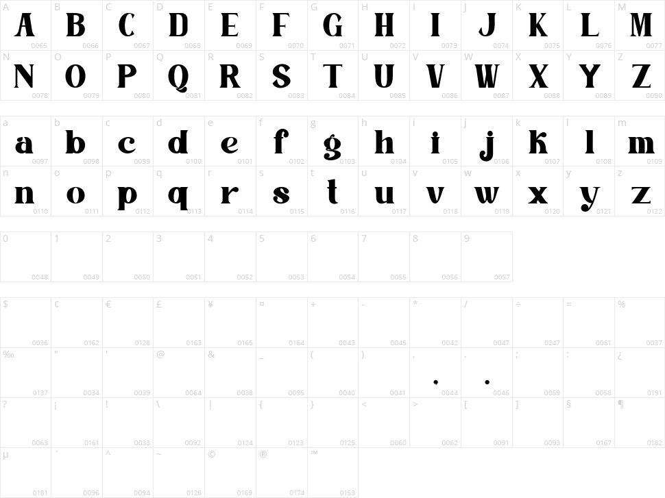 Helios Retro Character Map