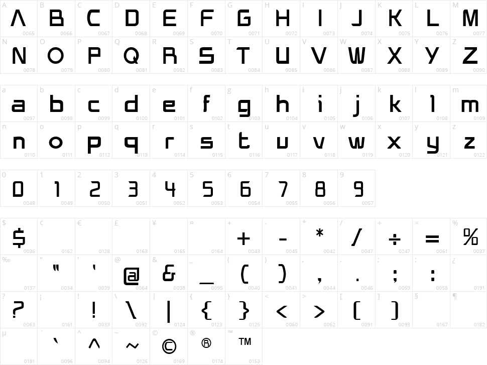 Helios Character Map
