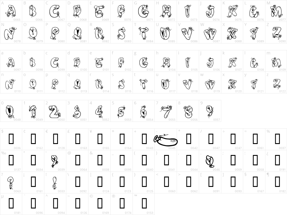 Helium Heaven Character Map