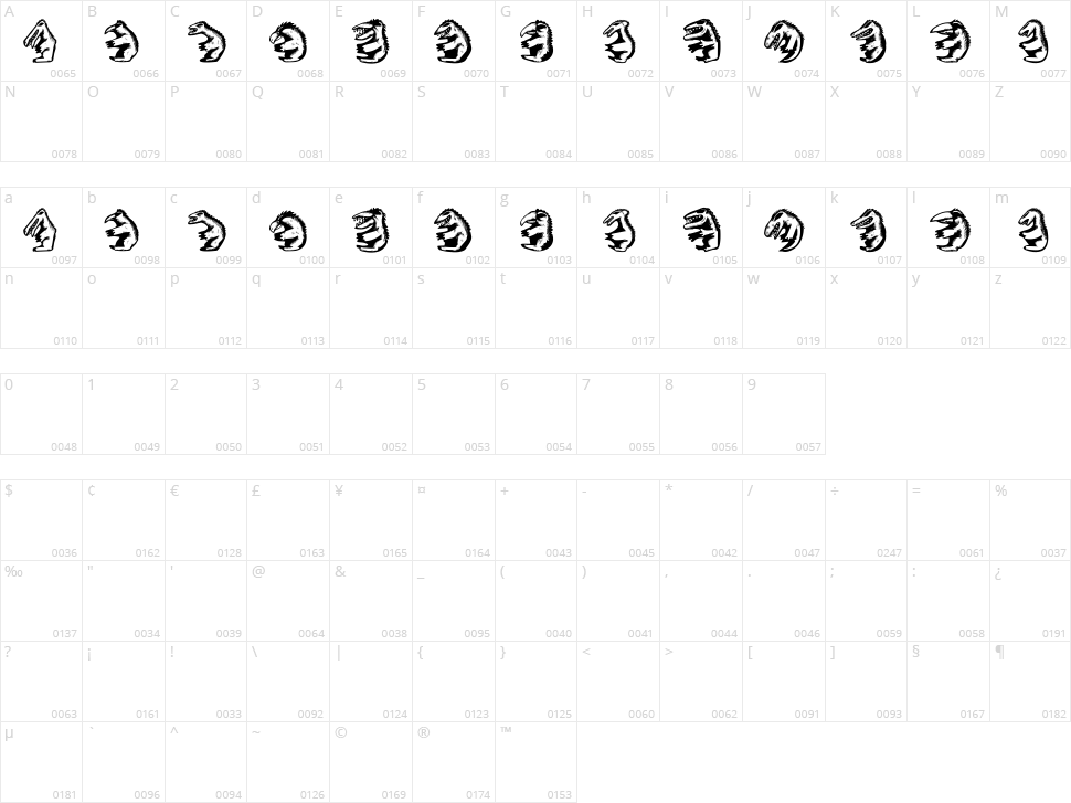 Hell Beasts Character Map