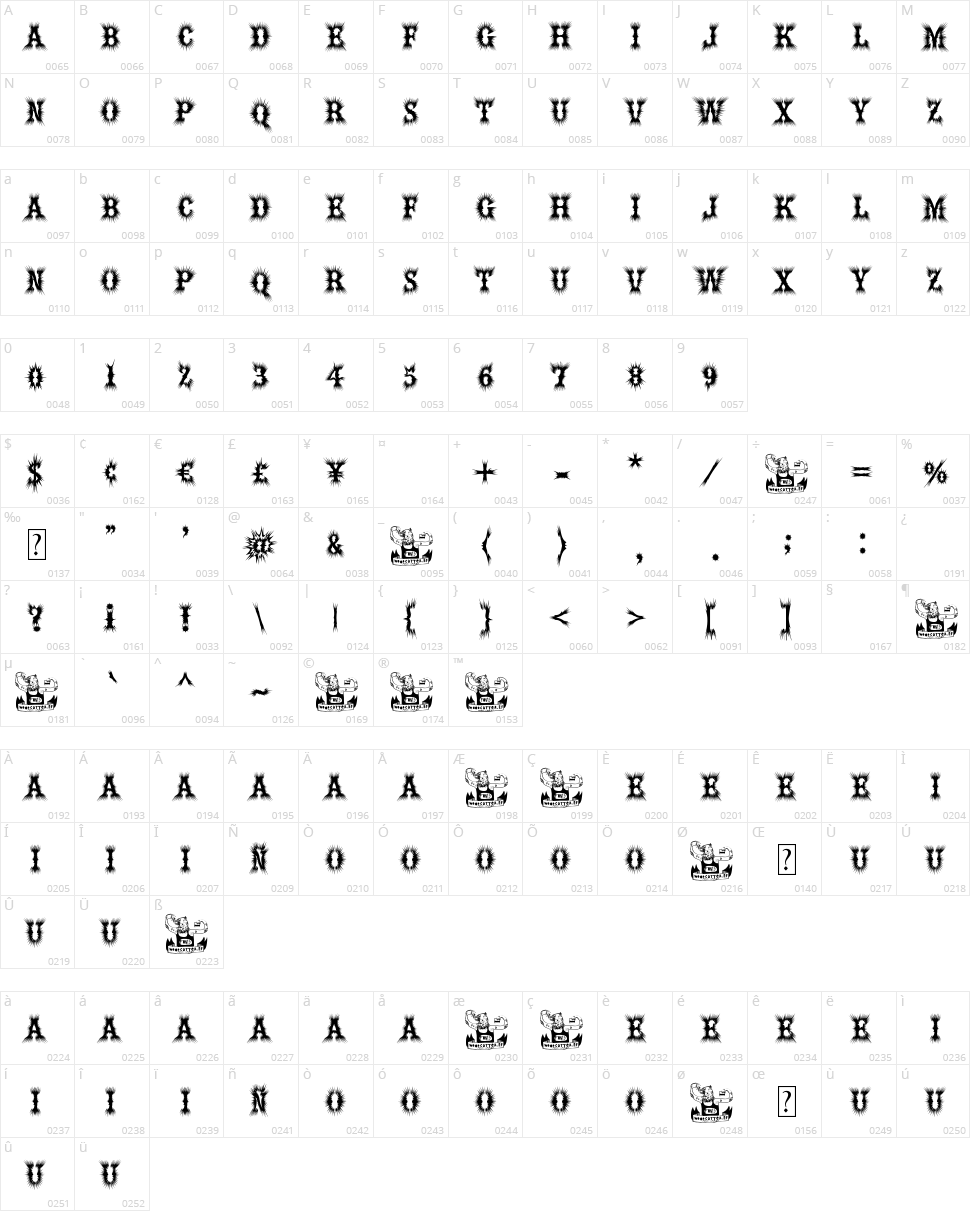 Hell Bar Character Map