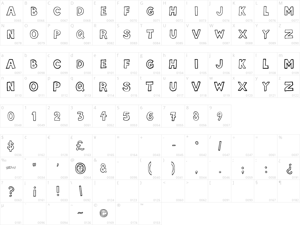 hellafont Character Map