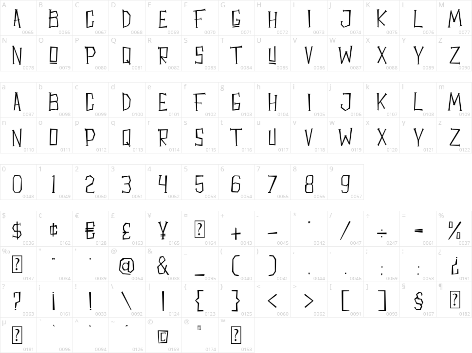 Hellaween Character Map