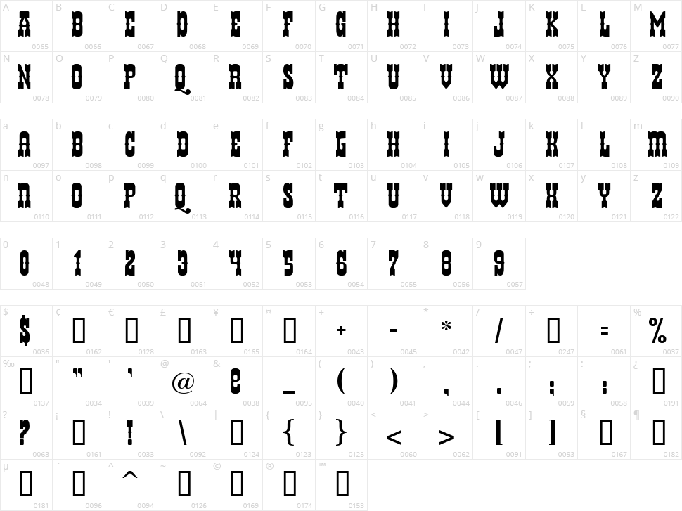 Helldorado Character Map