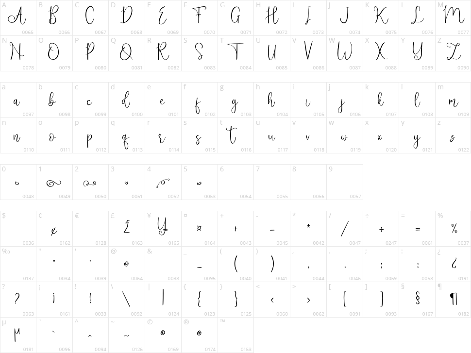 Hellena Character Map