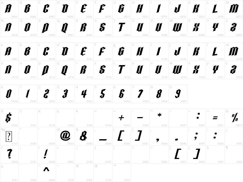 Hellfire Character Map