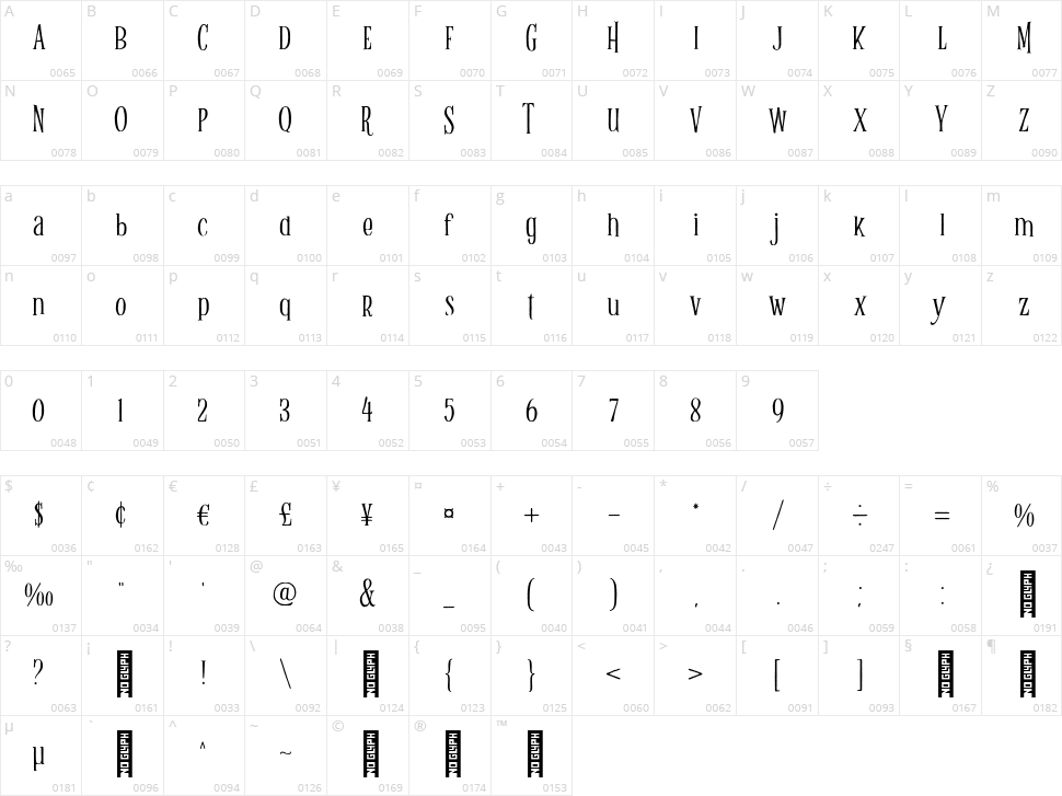 Hellghost Character Map