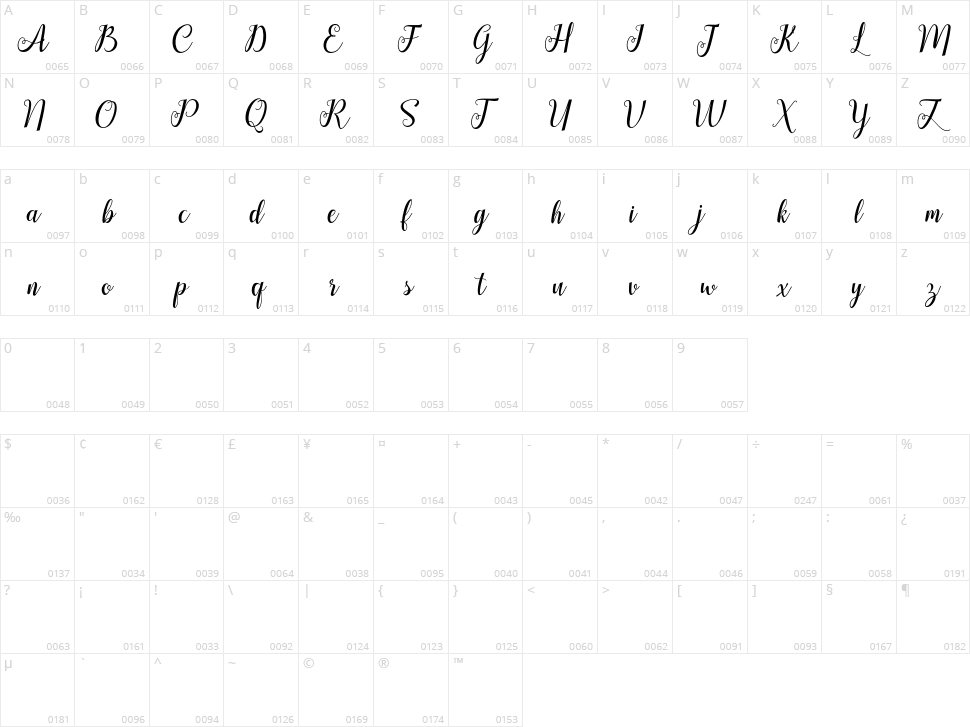 Hellifa Character Map