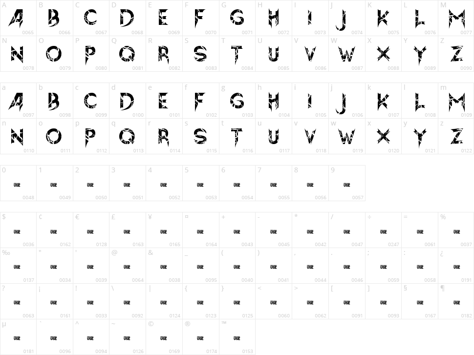Hellion Character Map