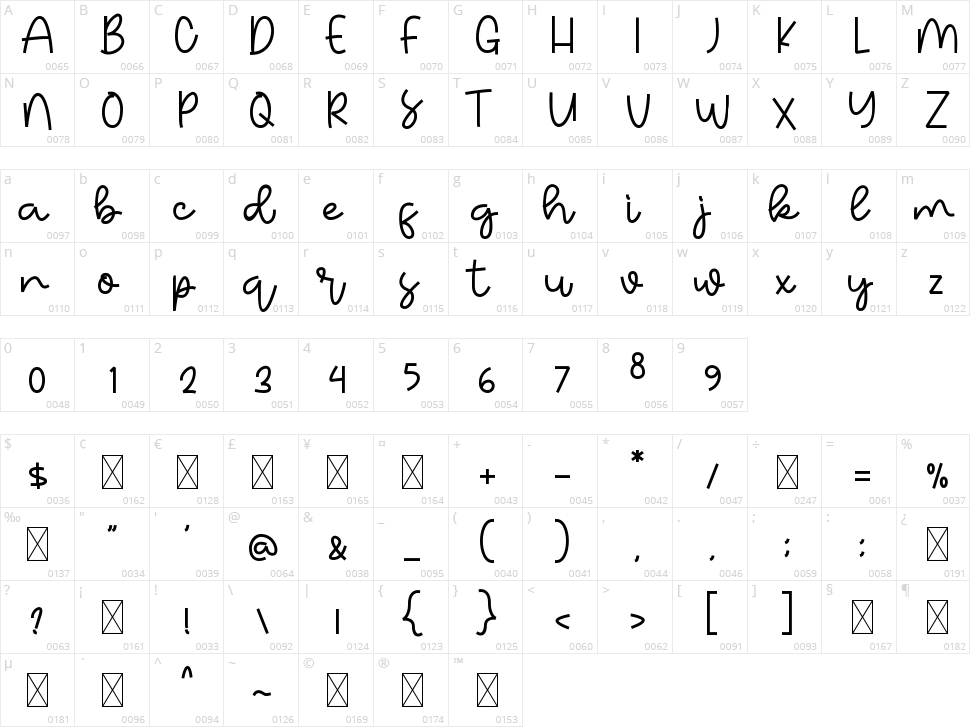 Hello Adventure Character Map