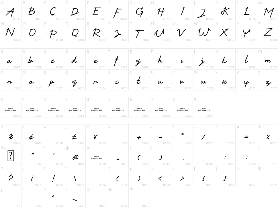Hello Alexandria Character Map