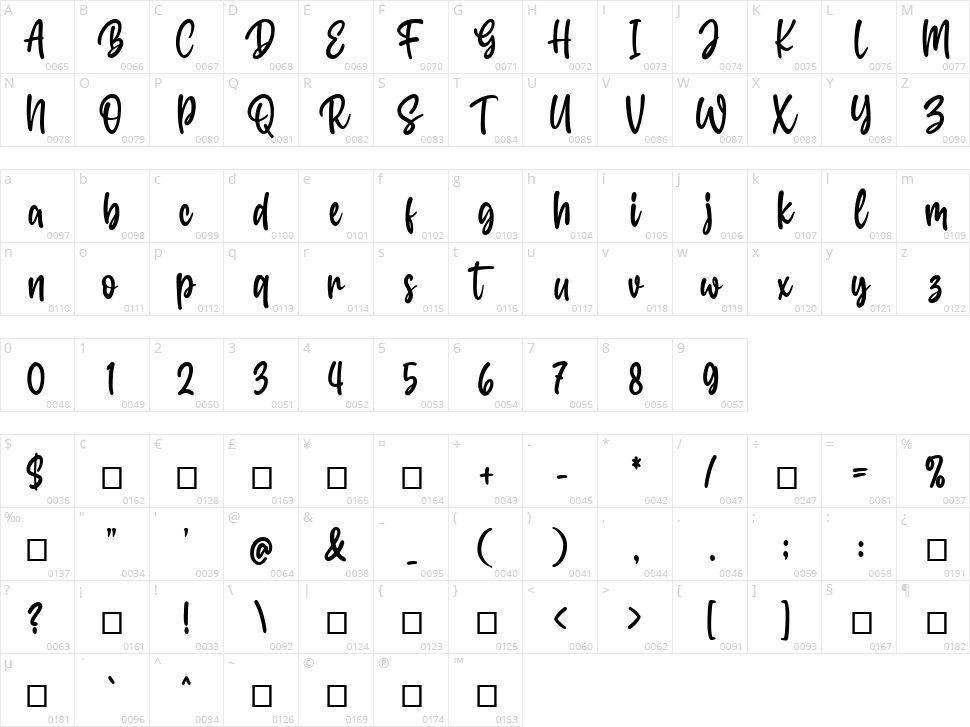 Hello Almeida Character Map