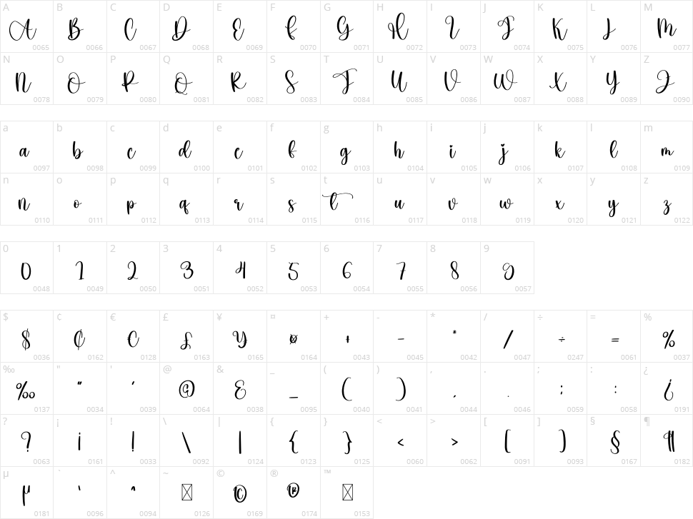 Hello Amellia Character Map