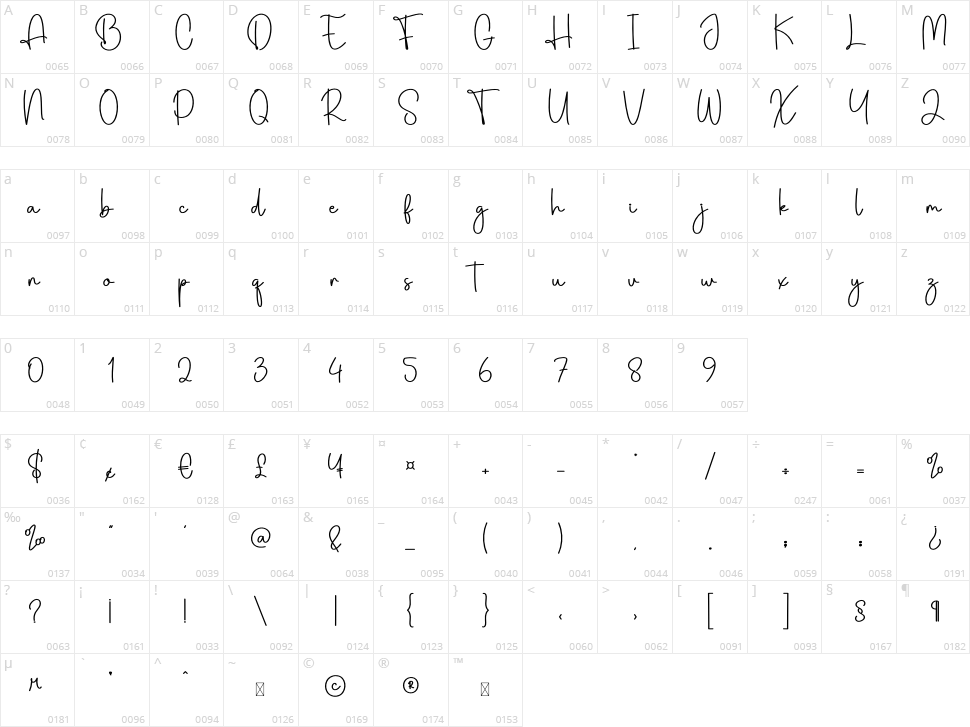 Hello Angela Character Map