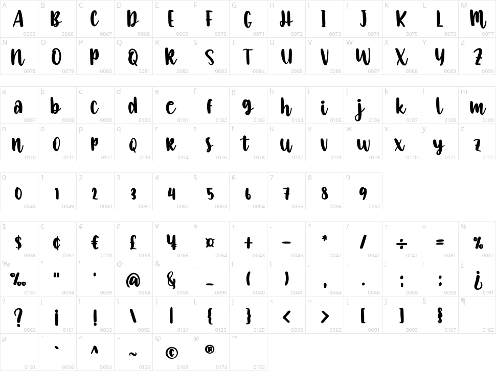 Hello Babies Character Map
