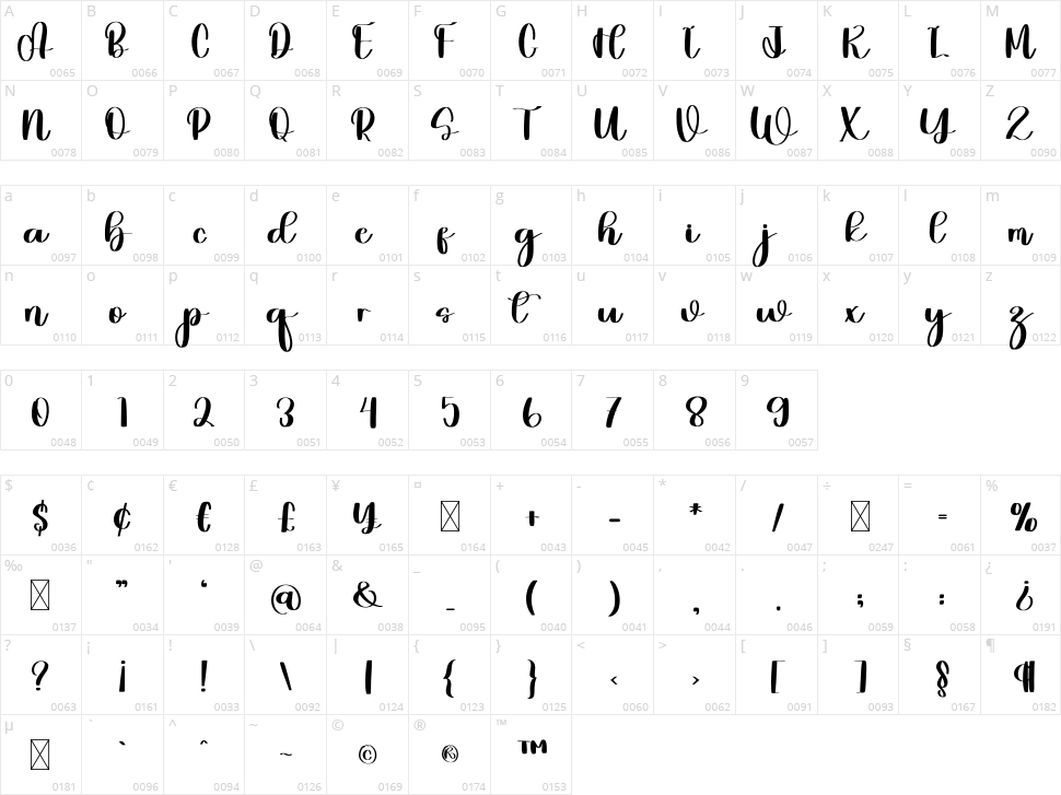 Hello Baby Character Map