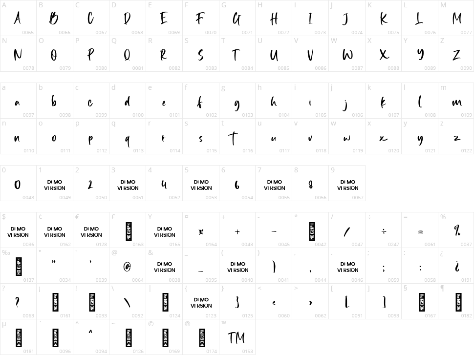 Hello Battville Character Map