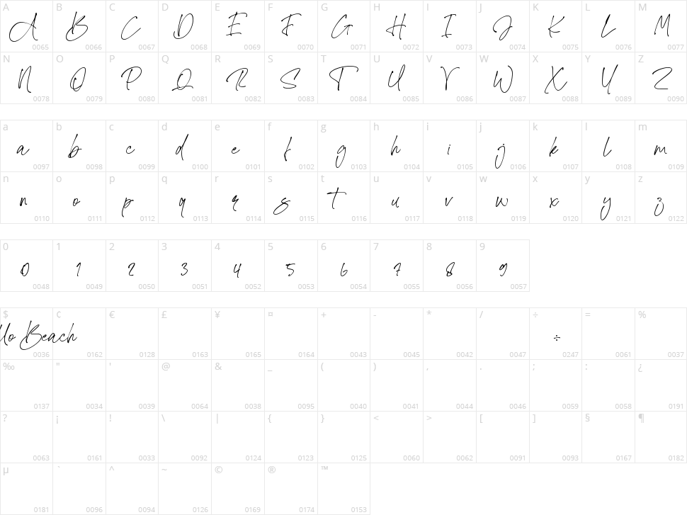 Hello Beach Character Map