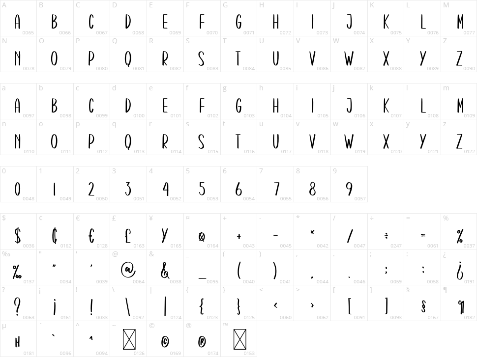 Hello Beautiful Angel Character Map