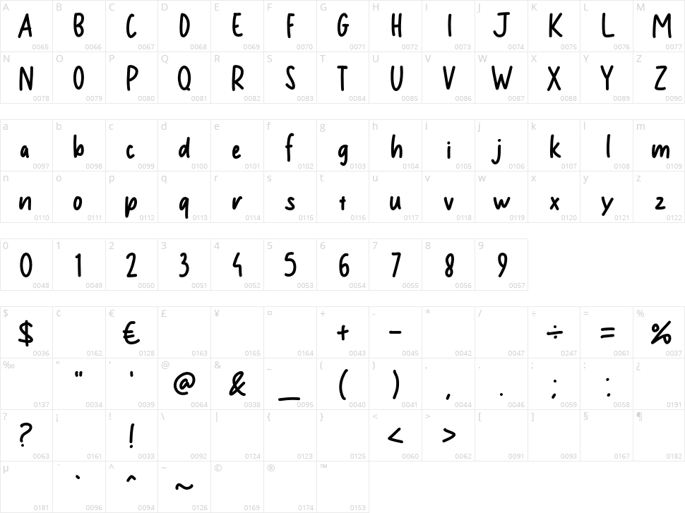 Hello Beloved Character Map