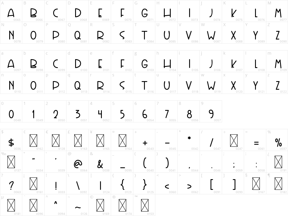 Hello Brader Character Map