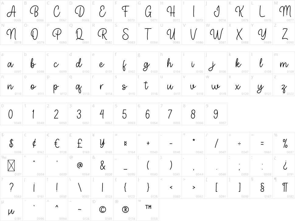 Hello Bunny Character Map