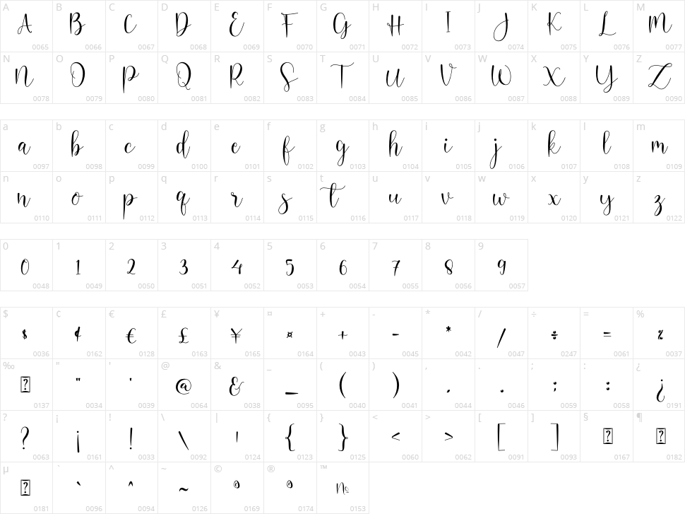 Hello Butterfly Character Map