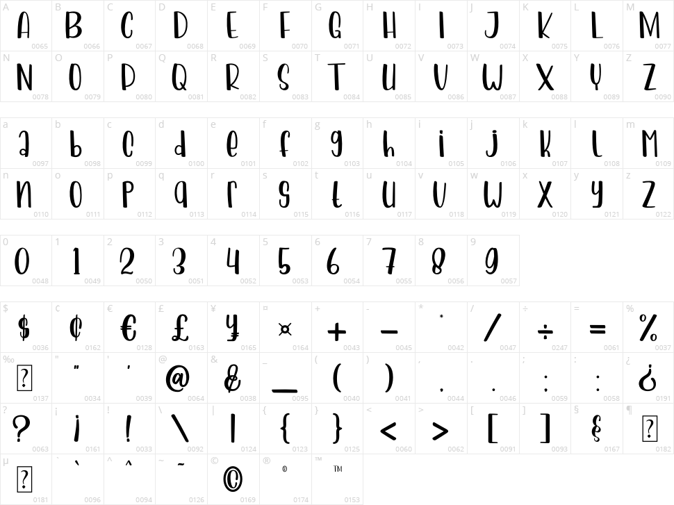 Hello Cactus Character Map