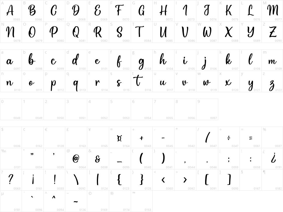 Hello Calanthe Character Map