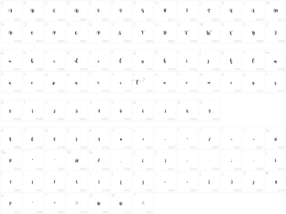 Hello Calligraphys Character Map