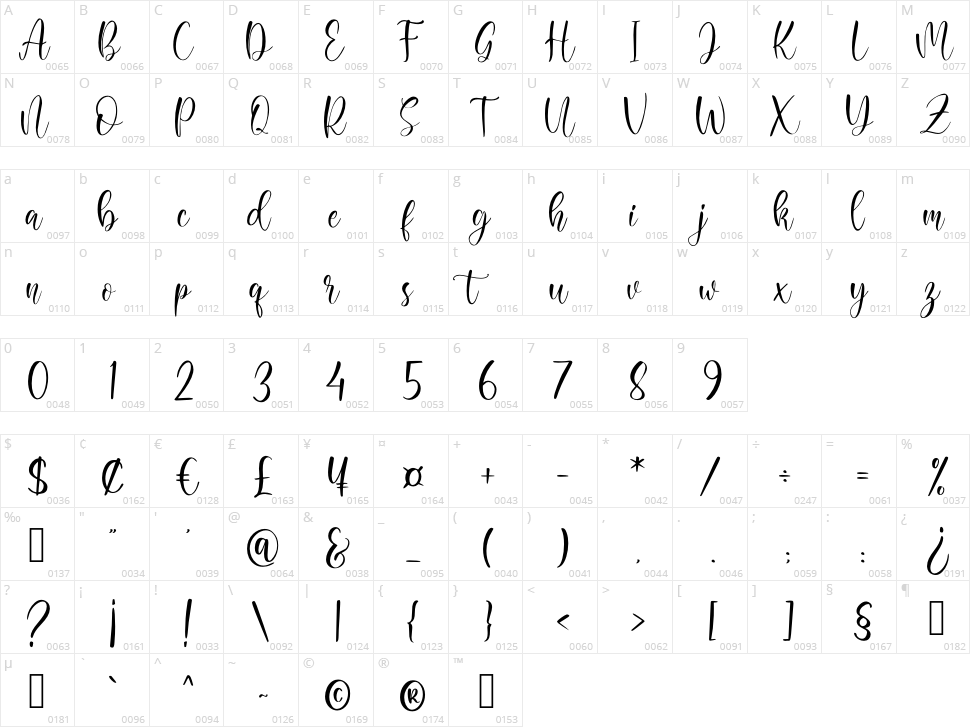 Hello Cello Character Map