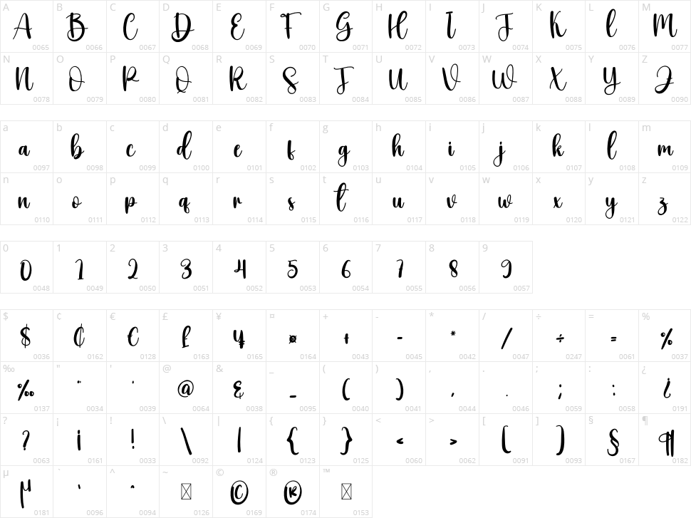 Hello Children Character Map