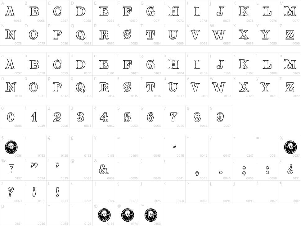 Hello Chilly Character Map