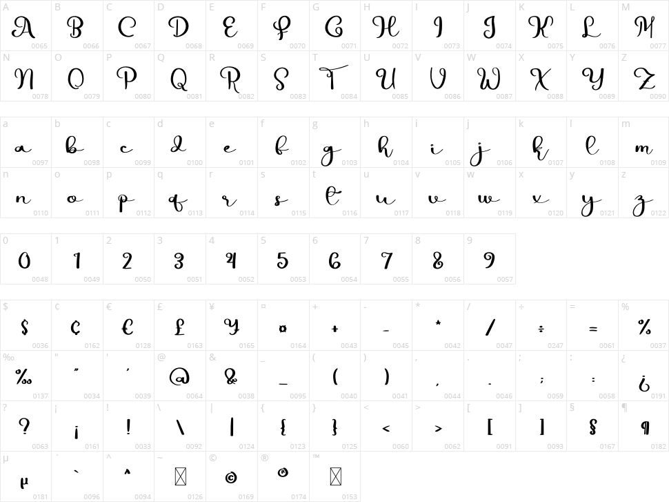 Hello Christmas Character Map