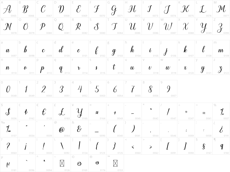 Hello Christmas Character Map