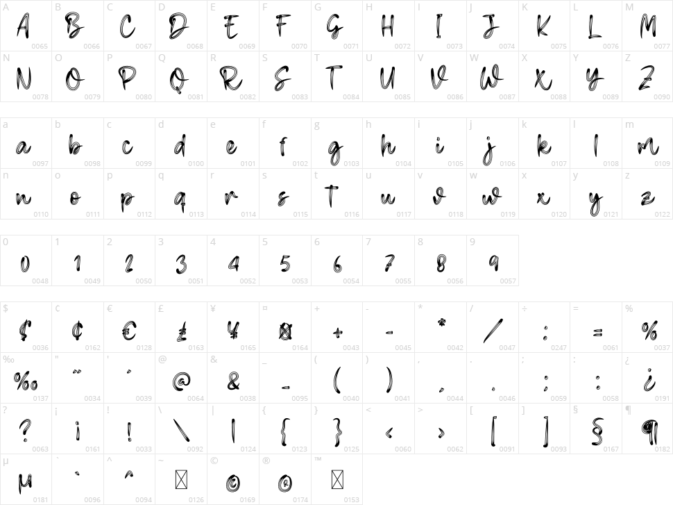 Hello Christmas Character Map