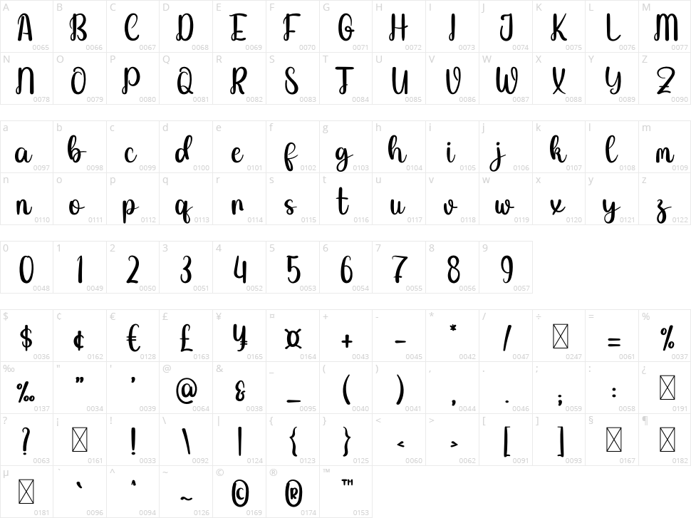 Hello Christmas Character Map