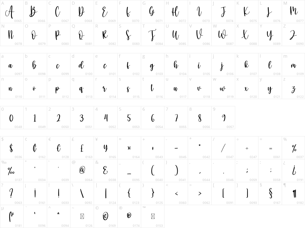 Hello Christmas Character Map