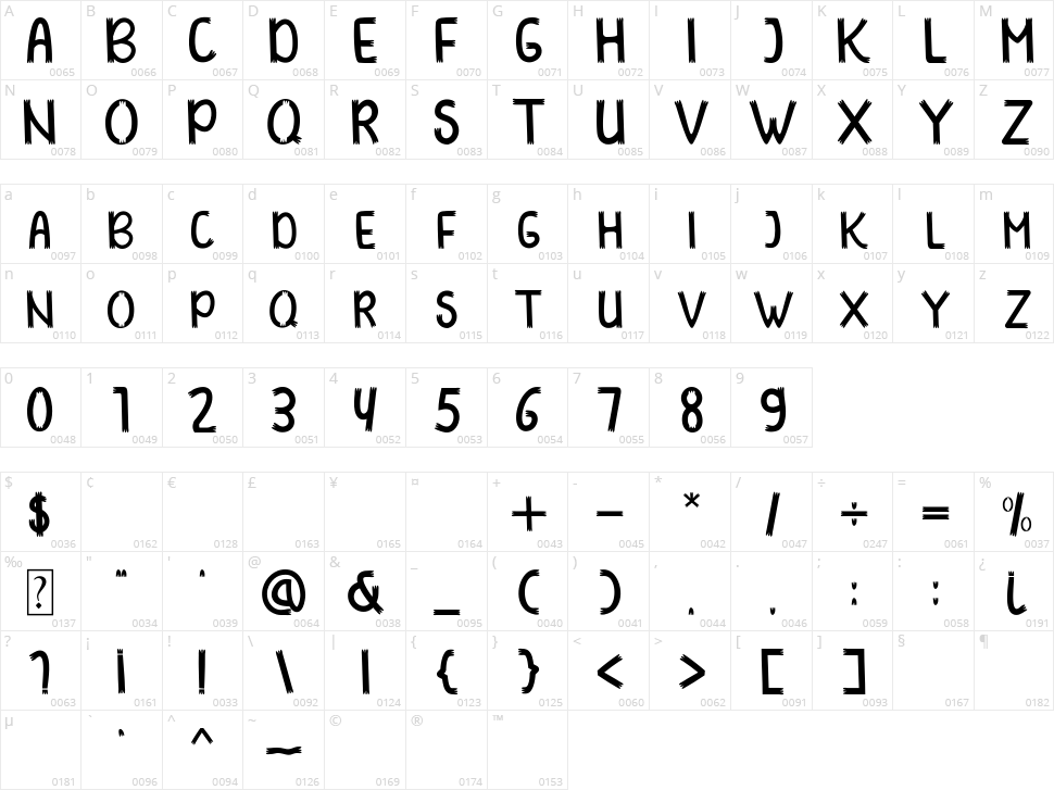 Hello Crocodilo Character Map